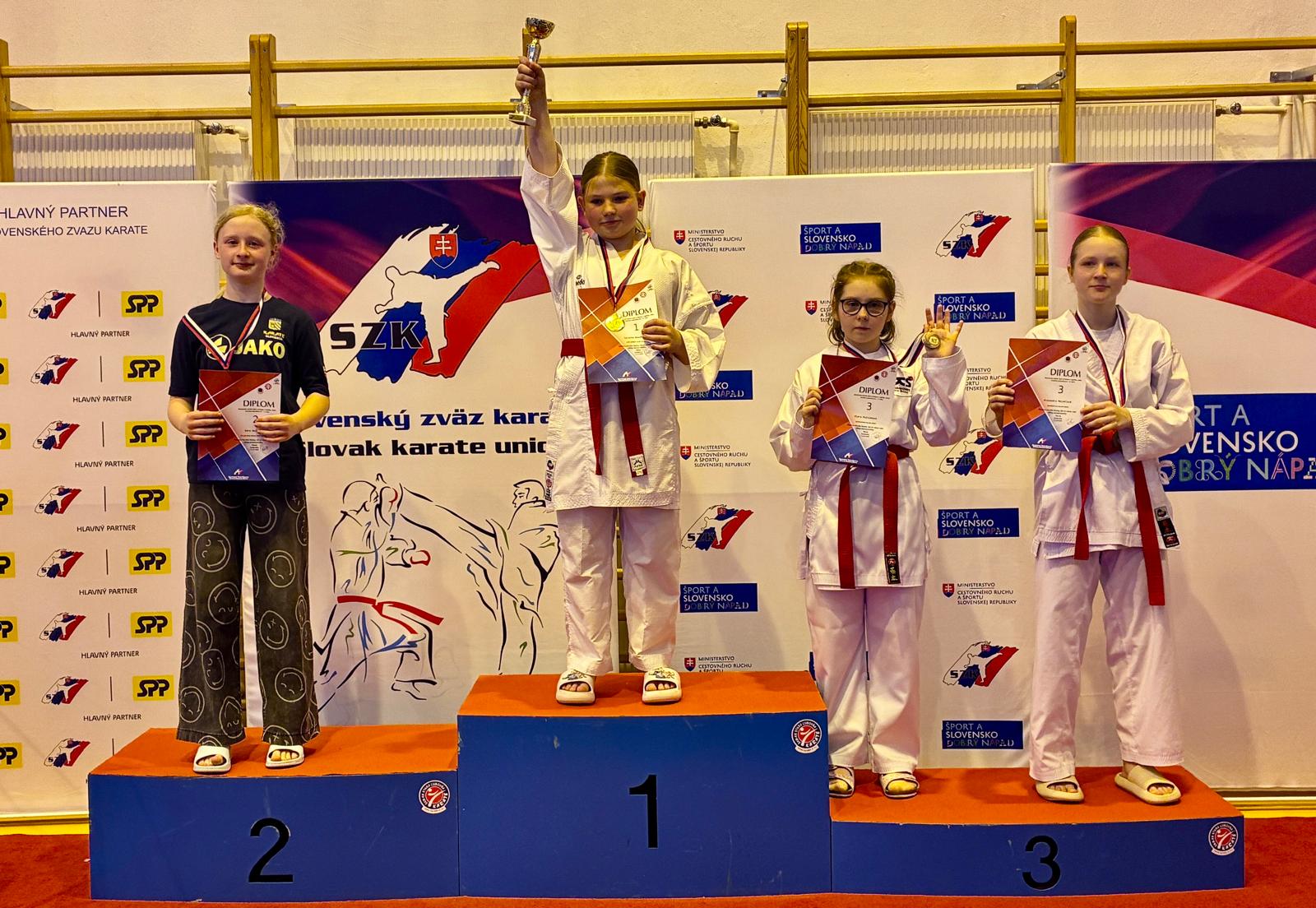 Slovenský pohár detí a žiakov v agility, kata, kumite jednotlivcov - 2. kolo